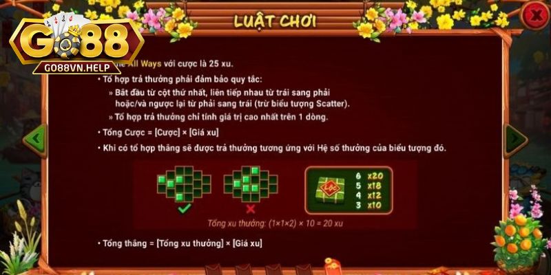Đôi nét cơ bản về game Sắc xuân chợ tết tại GO88